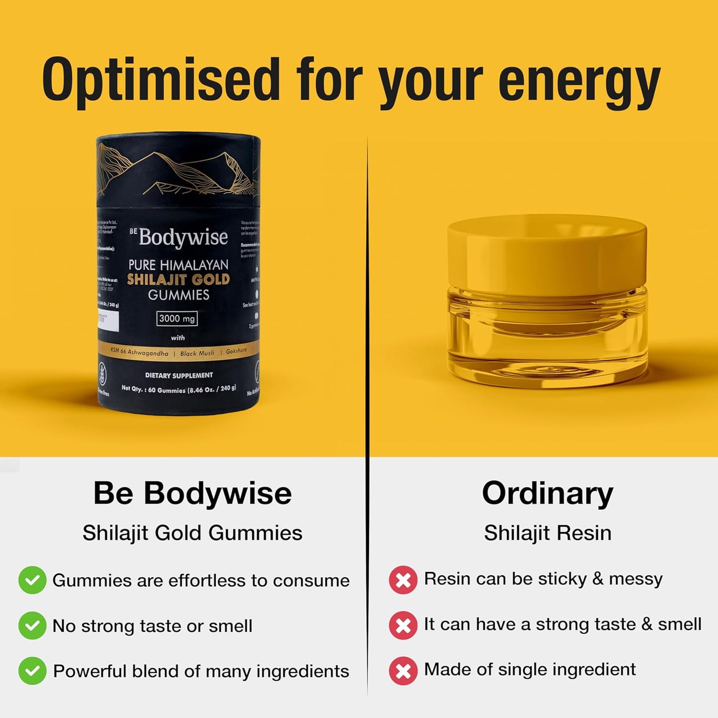 Arete Gominolas de Shilajit Puro 🌿