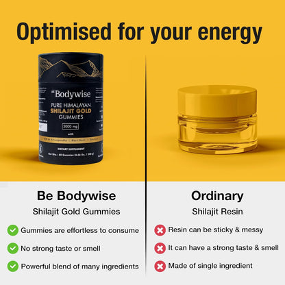 Arete Gominolas de Shilajit Puro 🌿